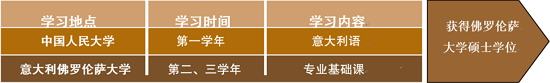 PC28官网
