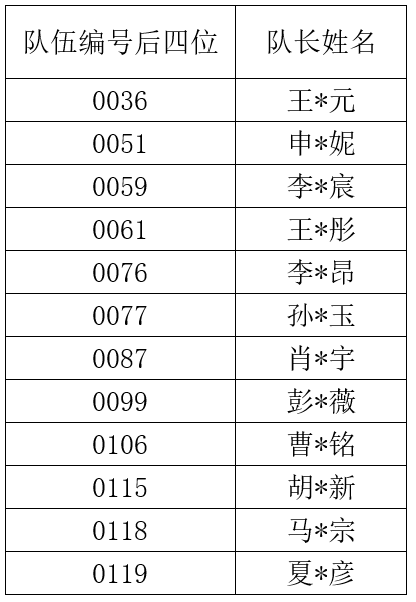 PC28官网