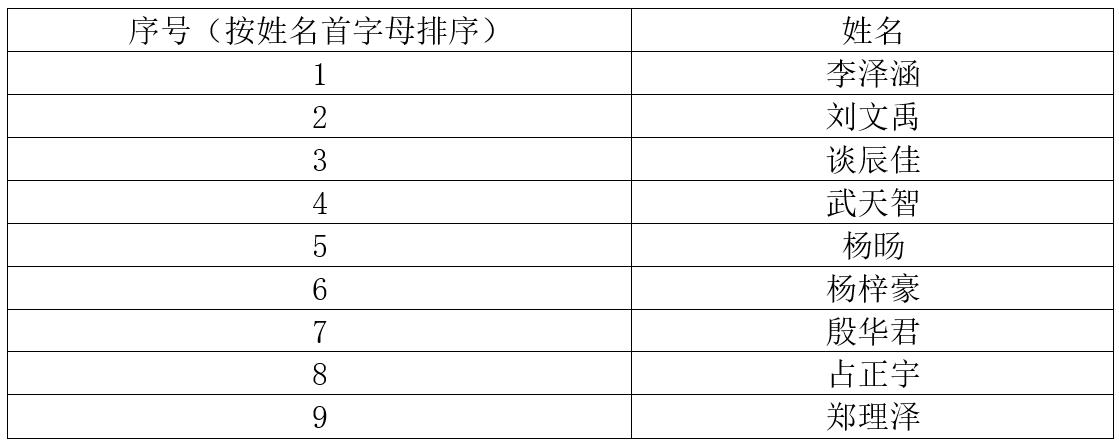 PC28官网