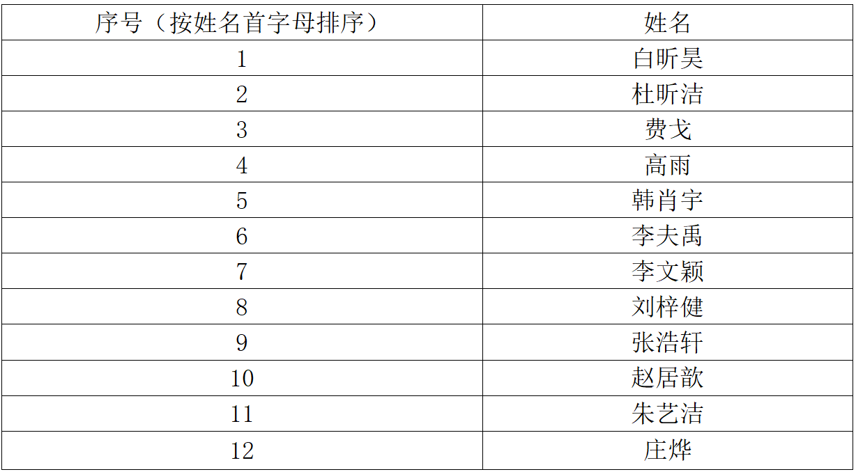 PC28官网