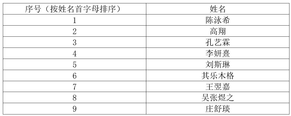 PC28官网