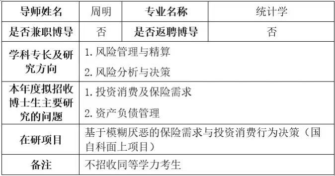 PC28官网
