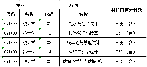 PC28官网
