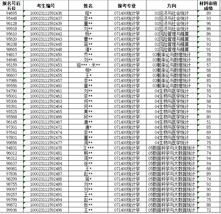 PC28官网