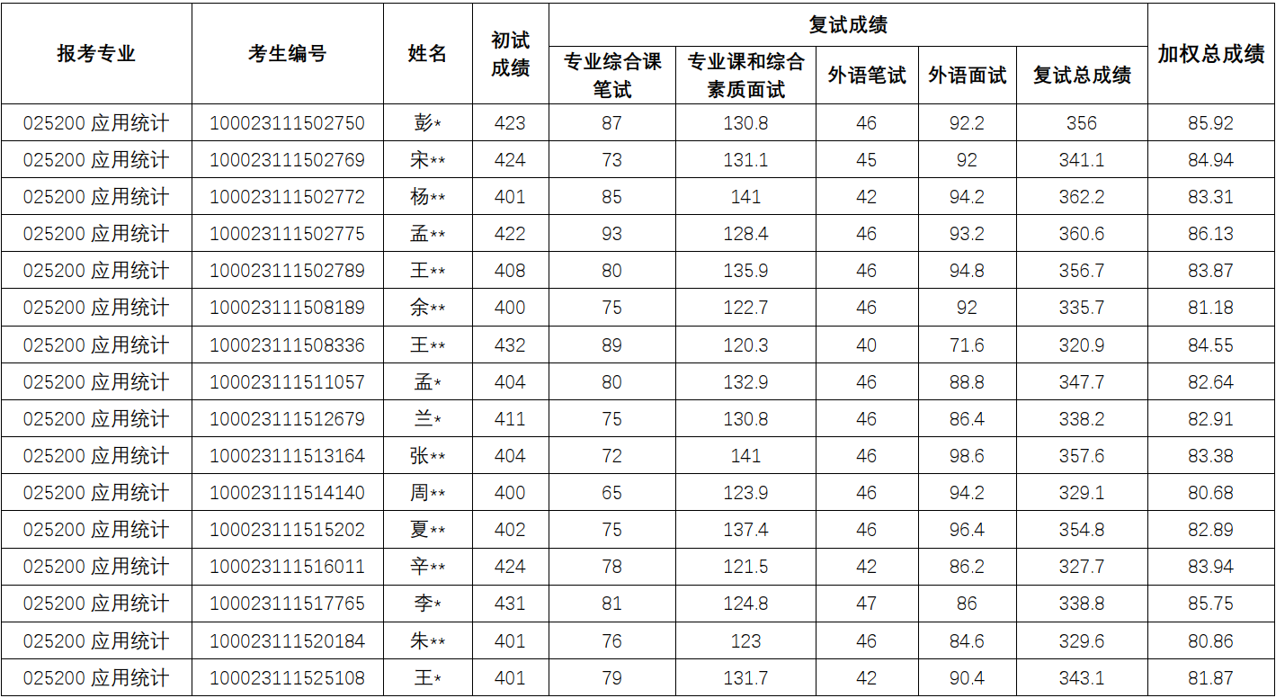 PC28官网