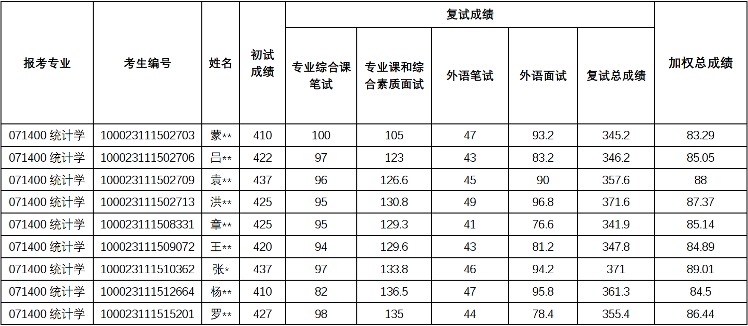 PC28学.png