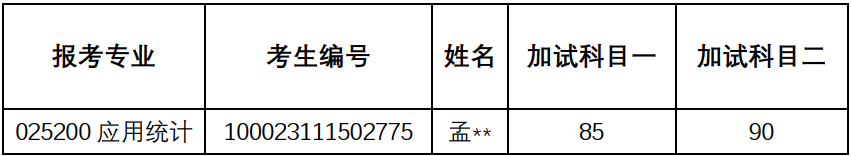 PC28官网