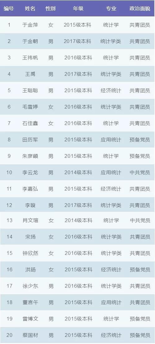 PC28官网