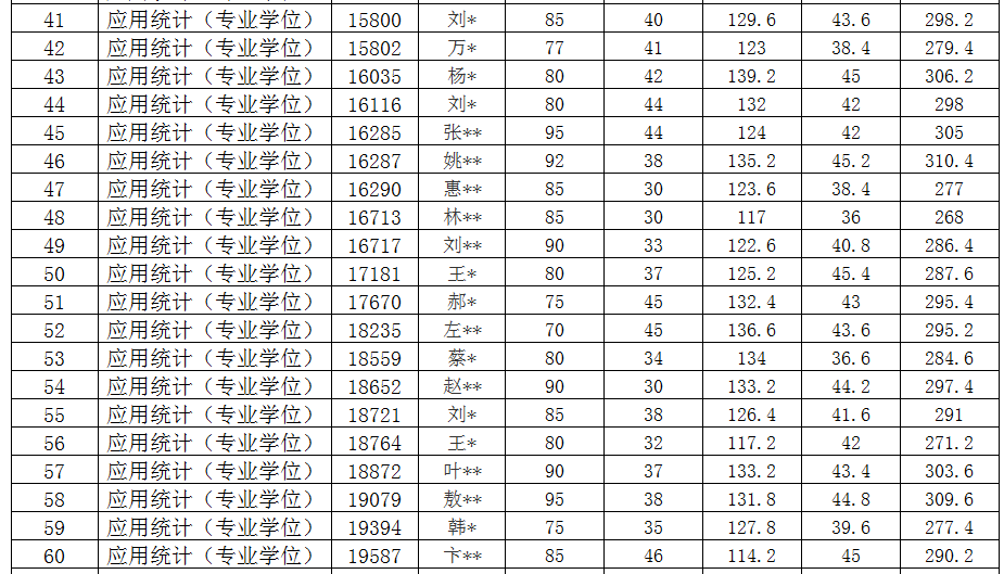 PC28官网
