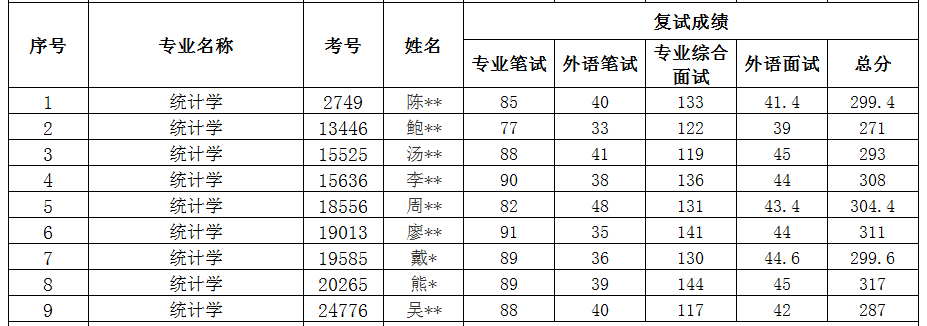 PC28官网