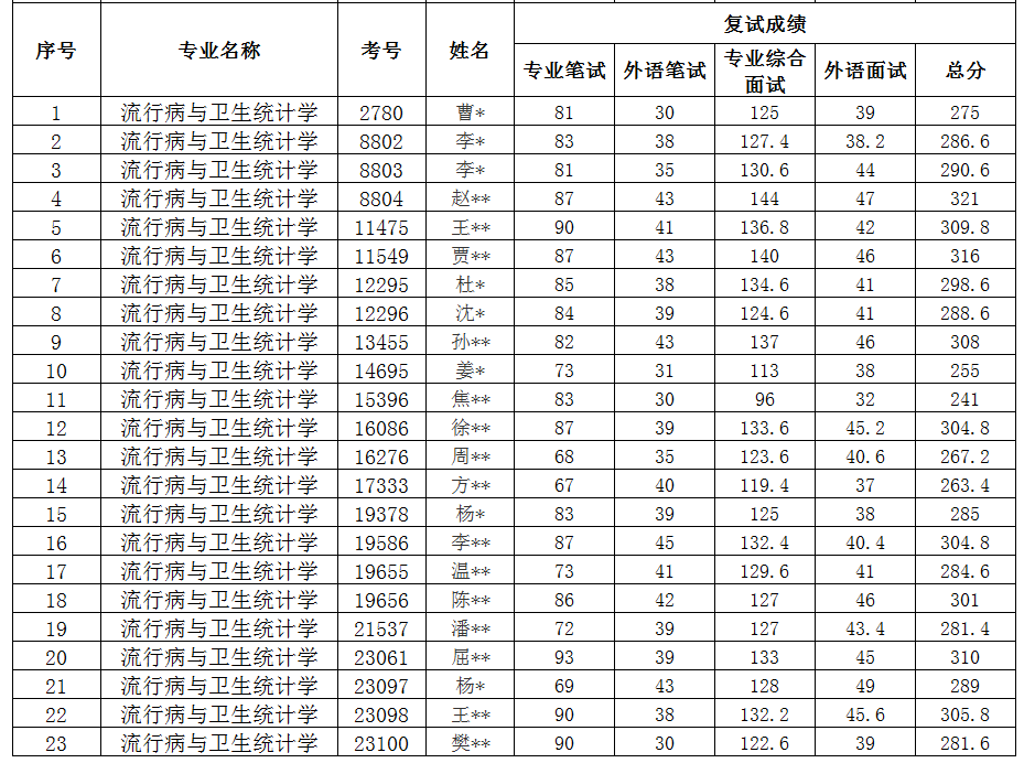 PC28官网