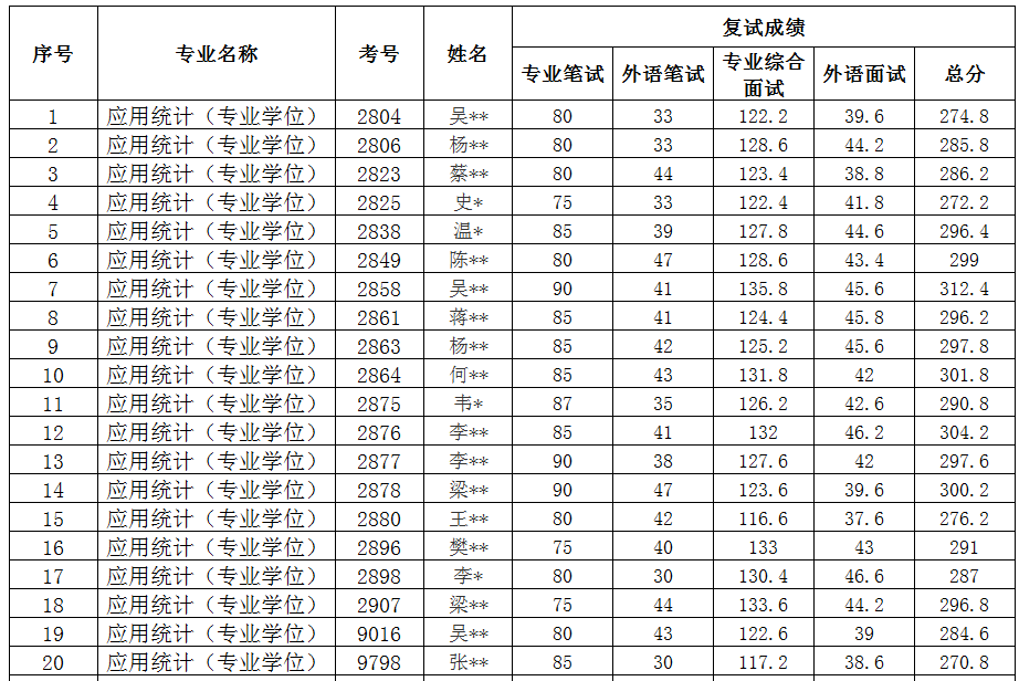 PC28官网