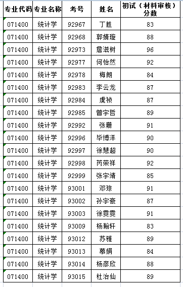 PC28官网