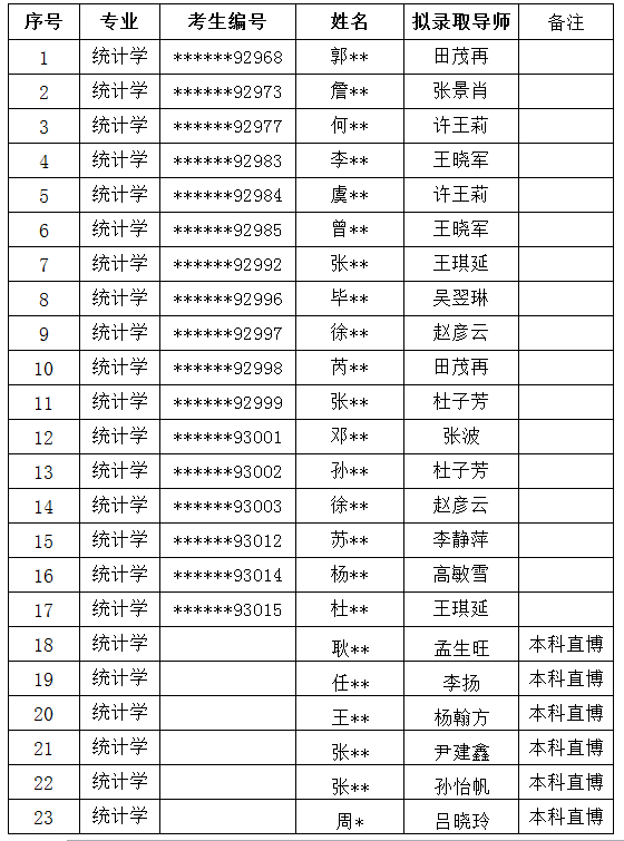PC28官网