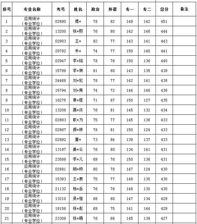 PC28官网