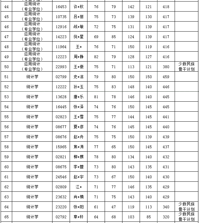 PC28官网