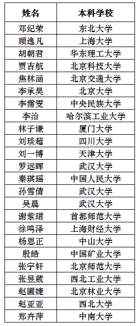PC28官网