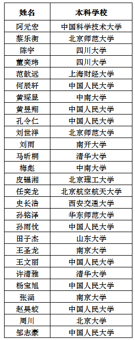 PC28官网