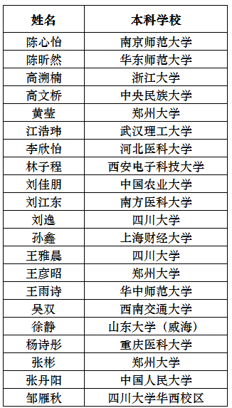 PC28官网