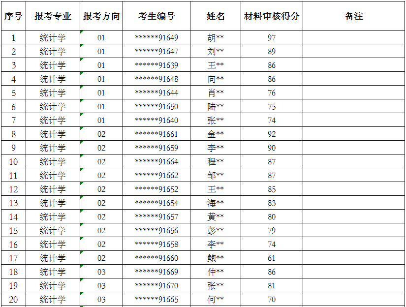 PC28官网