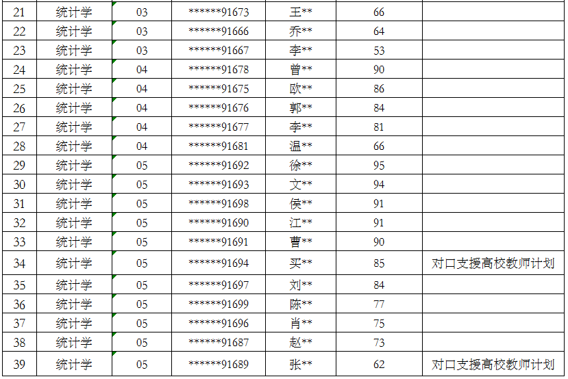 PC28官网