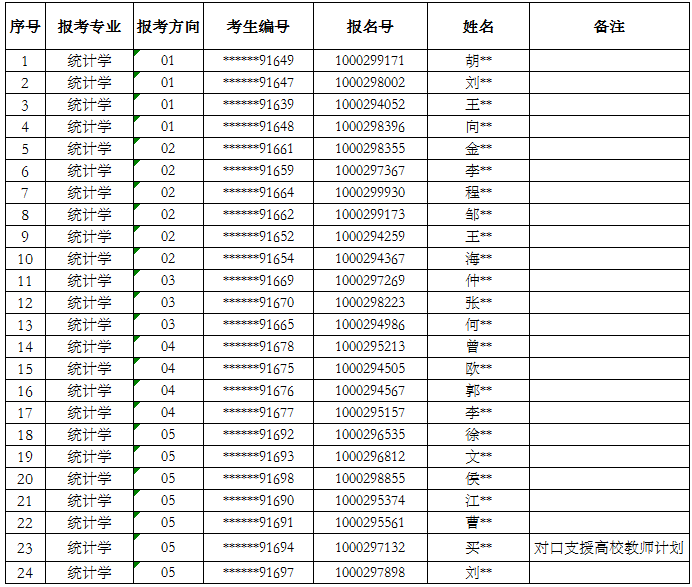 PC28官网