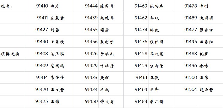 PC28官网