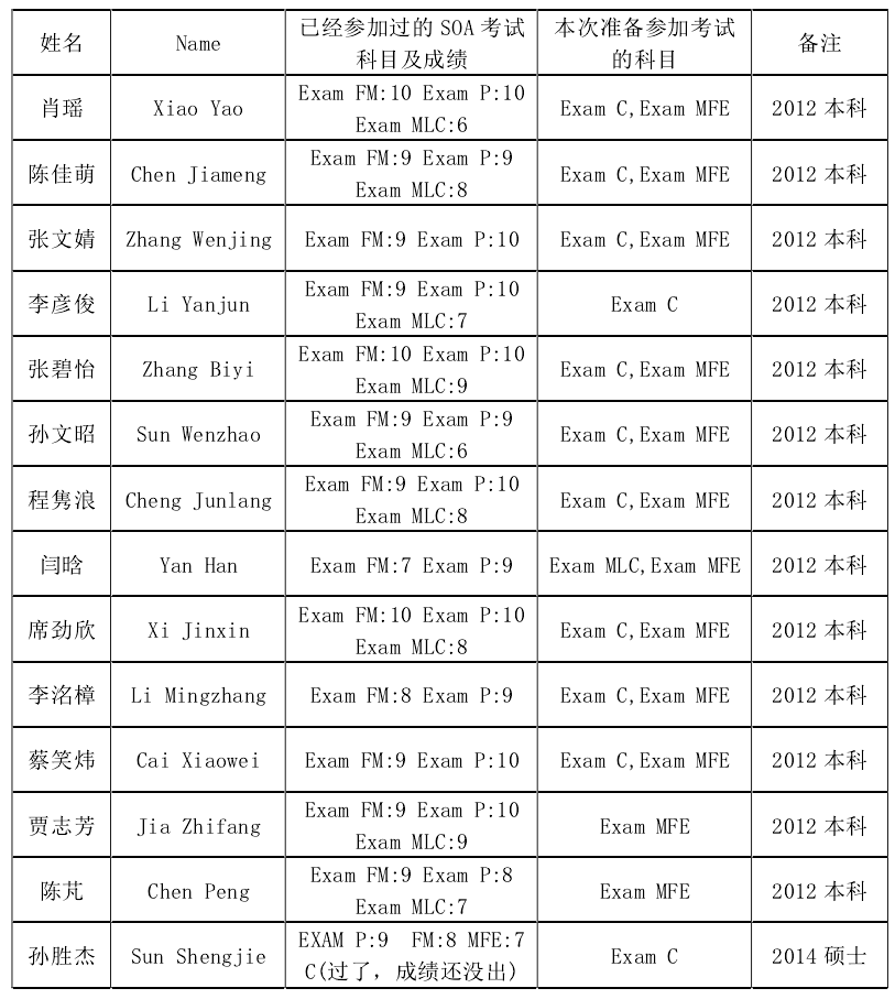 PC28官网