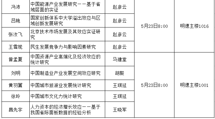 PC28官网