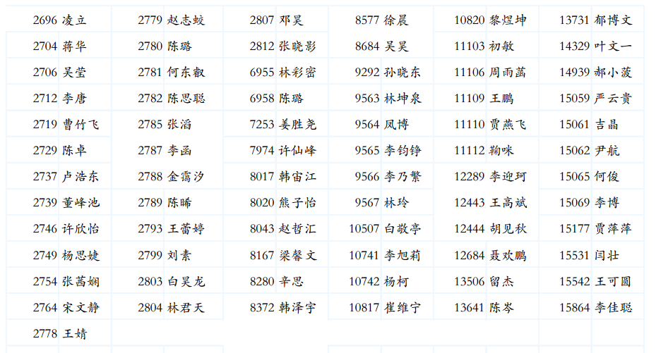 PC28官网