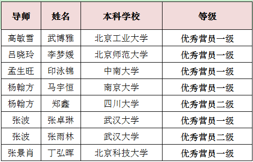 PC28官网