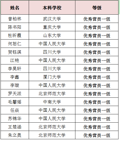 PC28官网