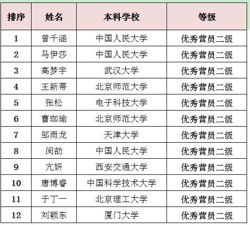 PC28官网