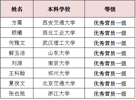 PC28官网