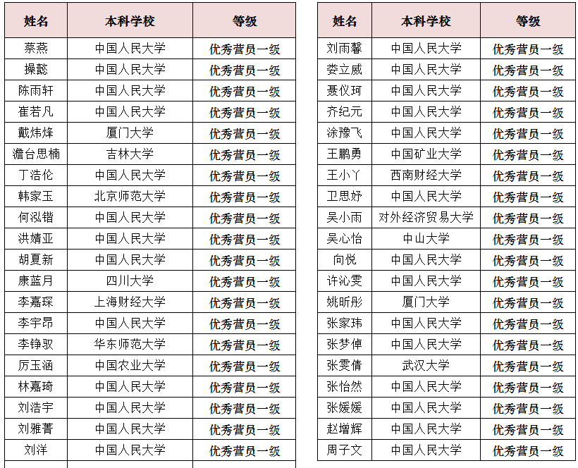 PC28官网
