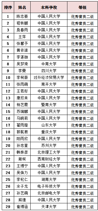 PC28官网