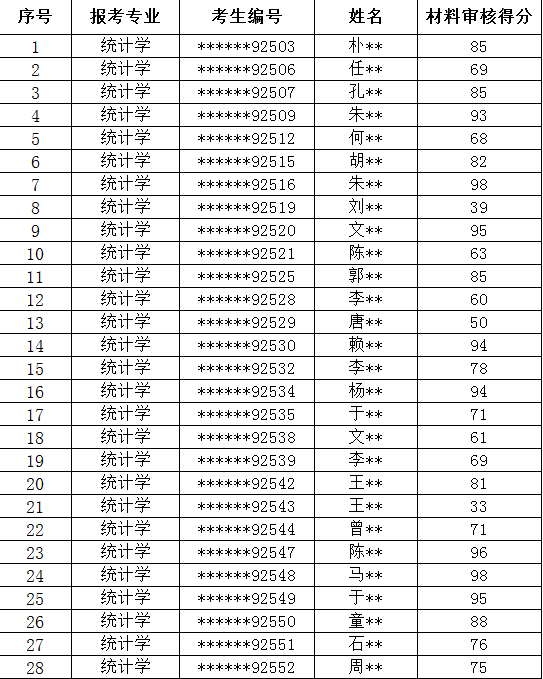 PC28官网